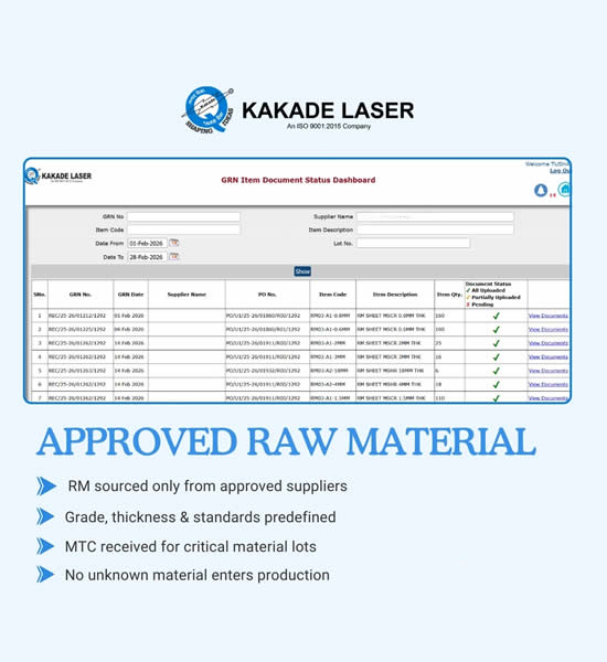 ERP-based digital tracking system in manufacturing process