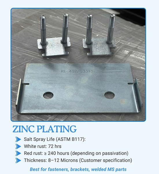 Zinc plating for corrosion protection on steel components