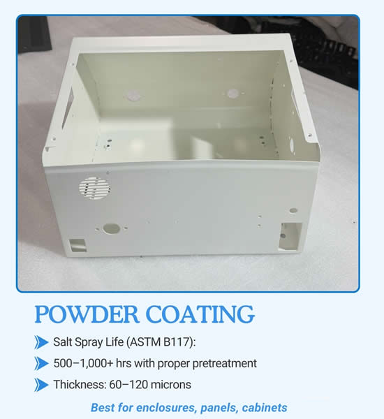 Powder coating finish on industrial enclosures and panels