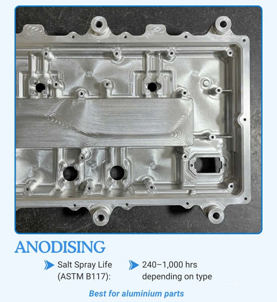 Anodised aluminium components with enhanced durability and finish