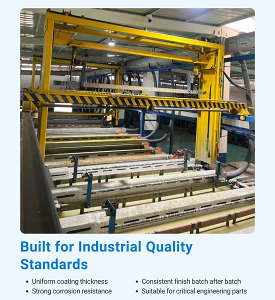 Built for Industrial quality standards