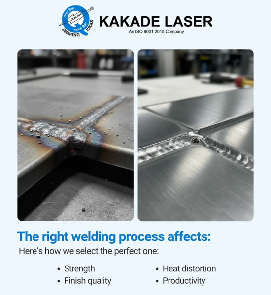 MIG vs TIG vs Laser vs Cobot Welding
