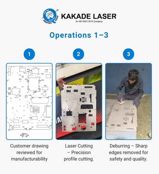 CNC laser cutting for precision sheet metal components